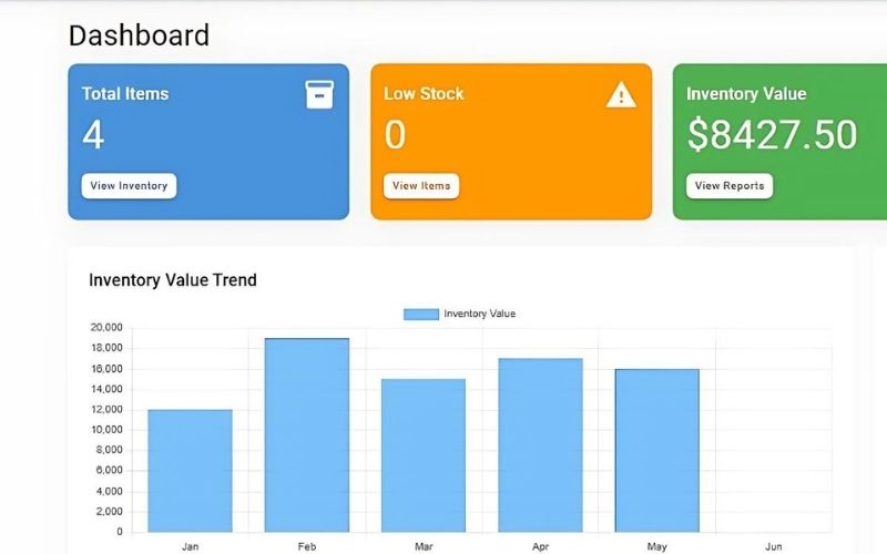 Inventory System