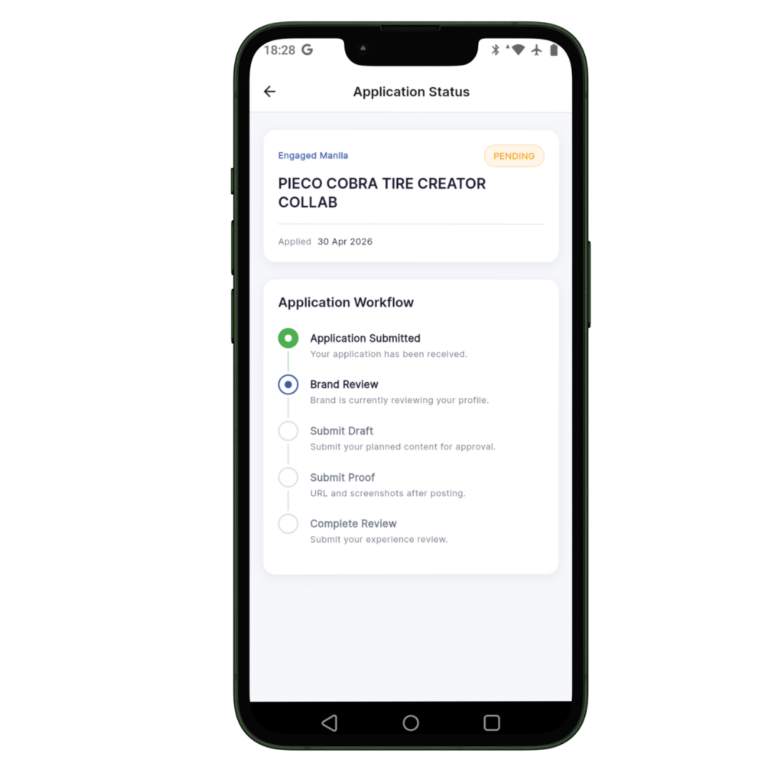 Application Status — structured workflow tracking from submission through brand review to content approval
