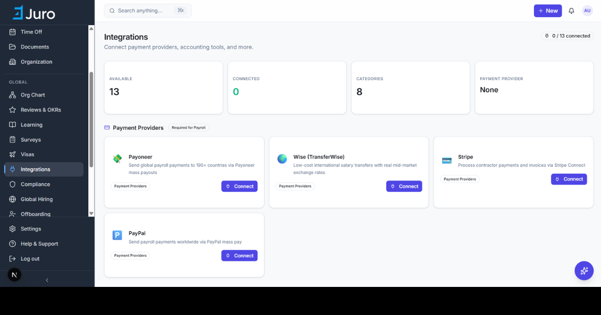Integrations — payment provider hub connecting Payoneer, Wise, Stripe, and PayPal for global payroll and contractor payments